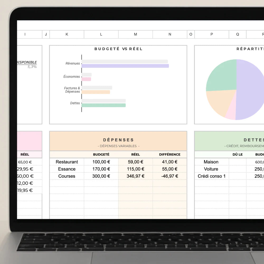 Planificateur de budget SIMPLE 2026