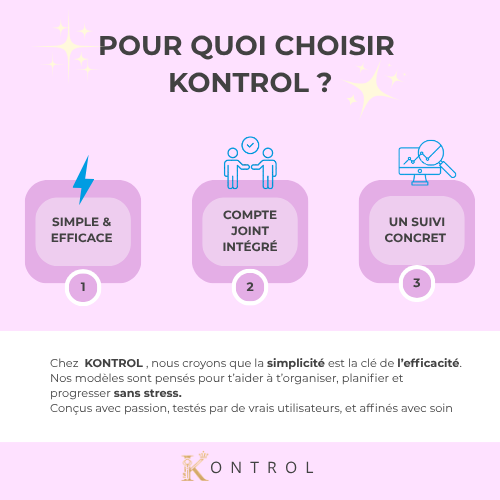 Budget Planner Couple 2026